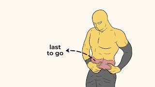 Why you’re not losing fat in the areas you want