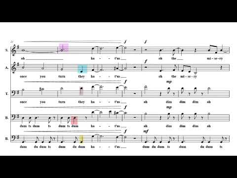 Imagine Dragons - Enemy (Choir Sheet Music)