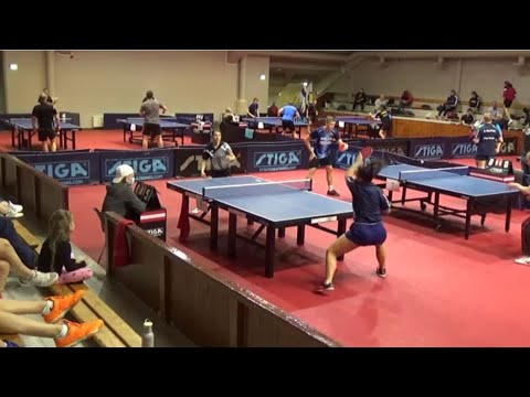 GIRLEA Maria - KADAR Ildiko (Finnish championships for teams and  M-2200, 31.10.-1.11.2020)