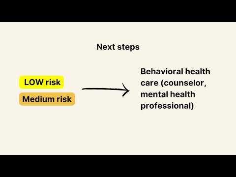 How to use the CSSRS  Columbia protocol