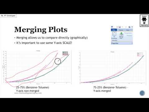 Aspen Plus Physical Properties Course TRAILER