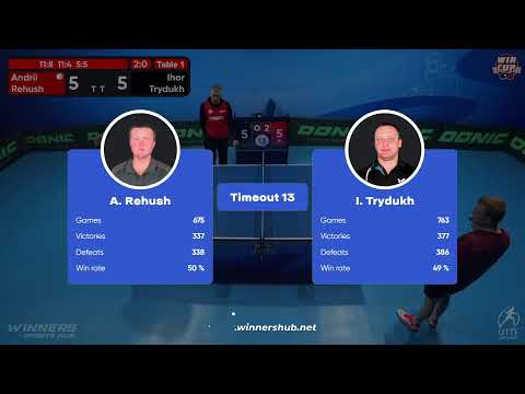 18:00 Andrii Rehush 3 - 0 Ihor Trydukh West 3 WIN CUP 09.12.2022 | TABLE TENNIS WINCUP