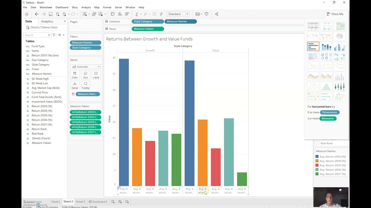 Tableau Assignment FIN4453