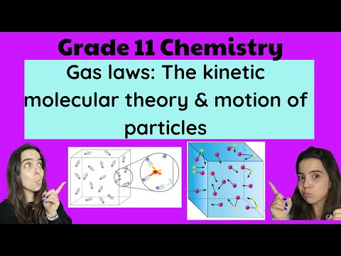 Gas Laws Grade 11: Motion of particles and kinetic theory of gases