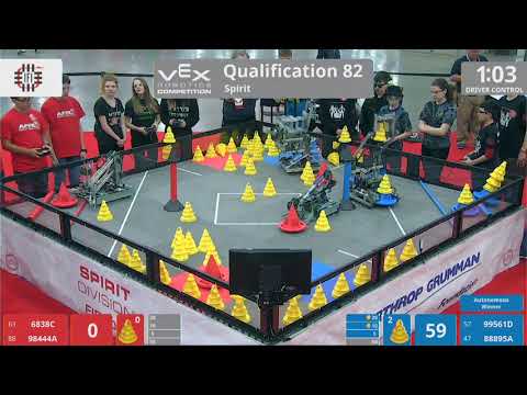 2018 VRC-MS Spir Q82 - 6838C 98444A vs 99561D 88895A - 52 to 94