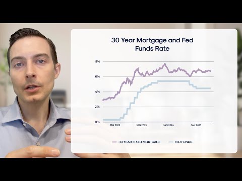 June 2025 Manhattan Real Estate Market Update
