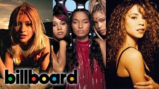 Billboard Hot 100 - Top 100 Best Songs Of 1990's