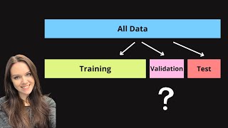 Validation data: How it works and why you need it  - Machine Learning 