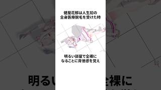 【72万再生】健屋花那のヤバすぎる雑学 #にじさんじ