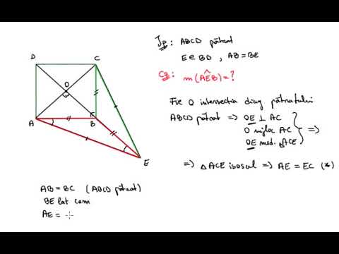 Patratul - problema rezolvata