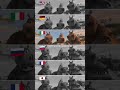 I Think MOTO MOTO Likes You In Multilanguage Multilanguage Madagascar