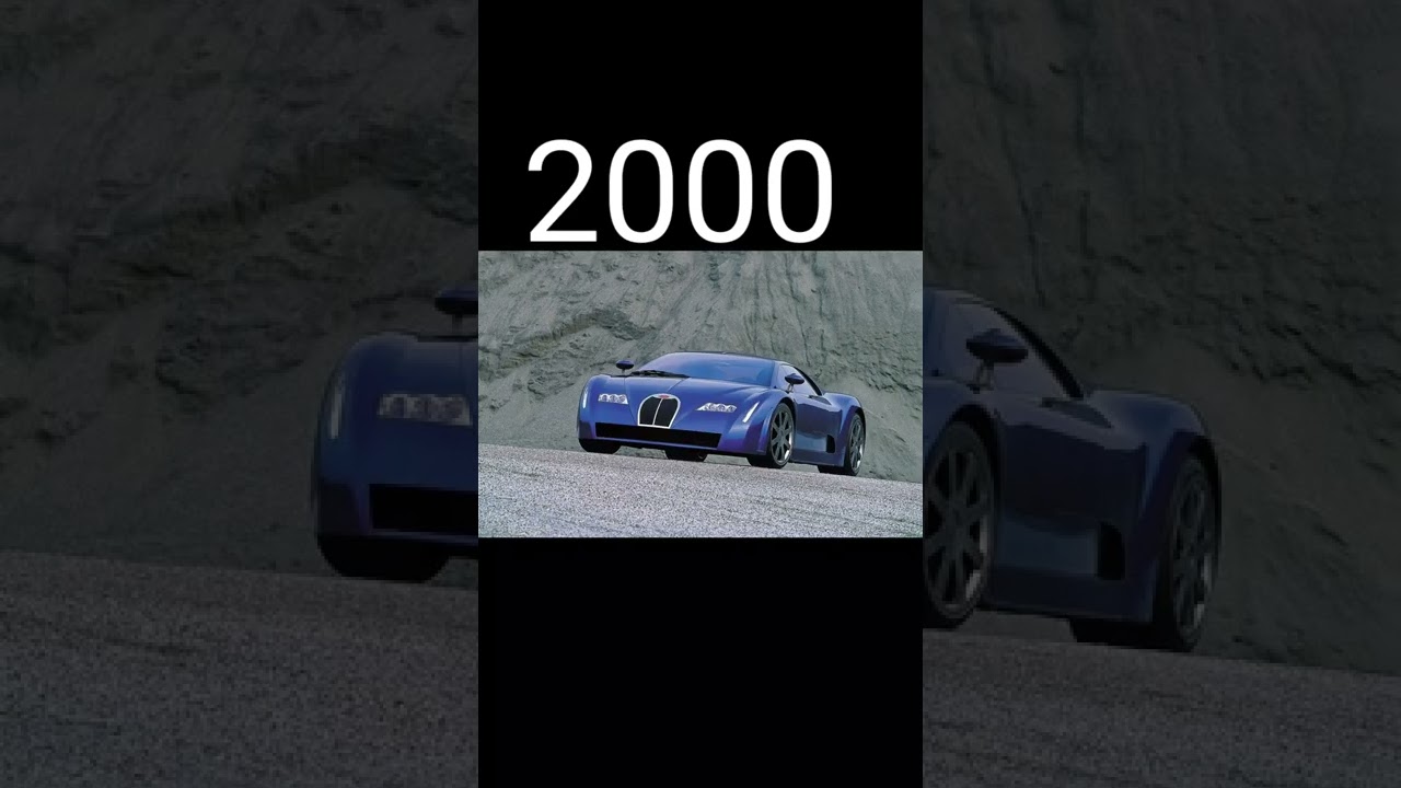 Evolution of  Bugatti (1910~2022) #shorts