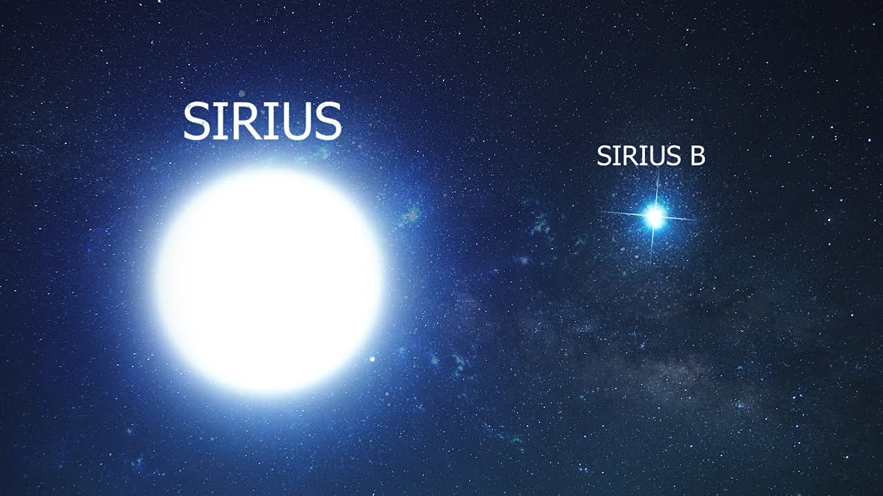 SIRIUS - Uma das Estrelas Mais Próximas da Terra