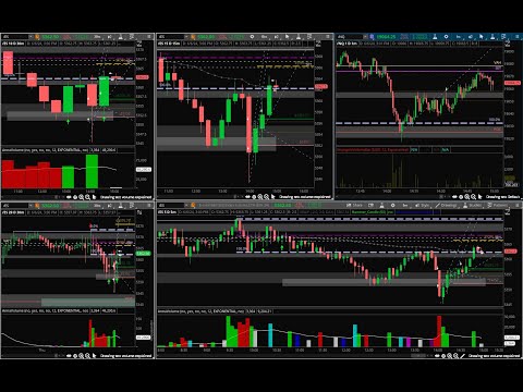 June 6th (review)  & 7th (pre-market) 2024