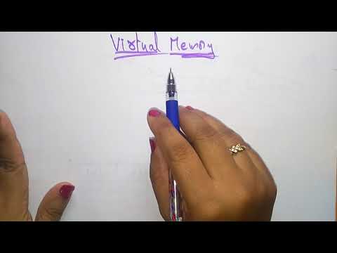 Virtual Memory | OS | Lec 21 | Bhanu Priya