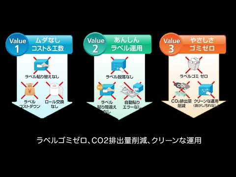 動画サムネイル