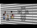 Bob S Burgers Outro Tina Robot Song S7E8