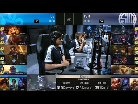 TSM vs C9 Game 2 Highlights - TEAM SOLOMID vs CLOUD9 NA LCS Week 6 Summer 2016