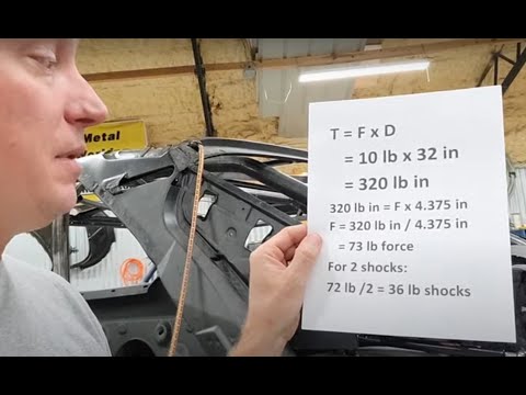 Gas Shocks for Deck Lid - The Simple Math Behind Choosing the Right Strut