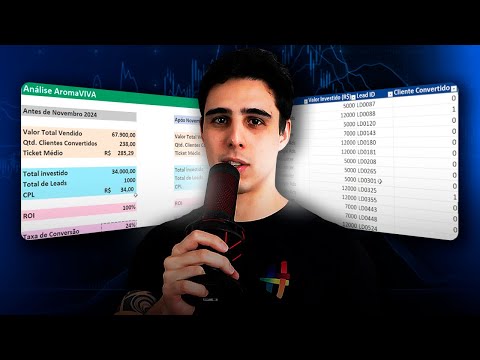 Estudo de Caso com KPIs de Marketing