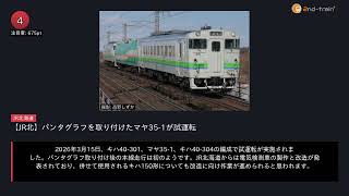 日刊ランキング動画