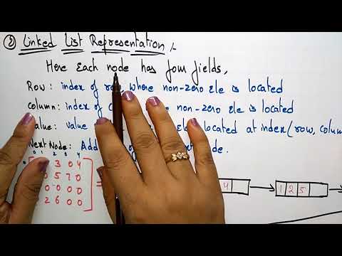 Sparse Matrix | Linked list representation | Data Structures | Lec 25 | Bhanu Priya