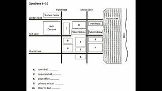 IELTS Listening Map with Answers