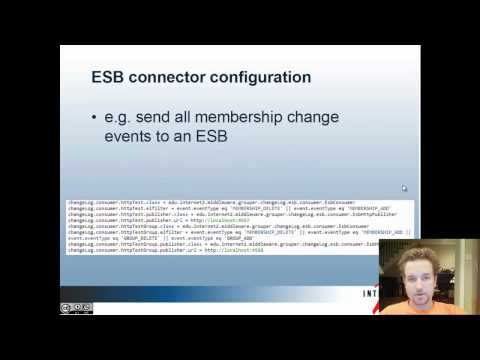 Advanced Topics - Grouper Training - Architects and Developers