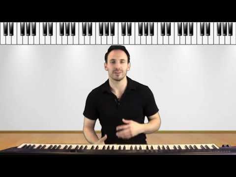 Learn to Play Jingle Bells - Piano