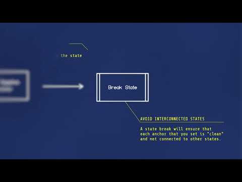 How to Run the NLP Collapsing Anchors Change Pattern