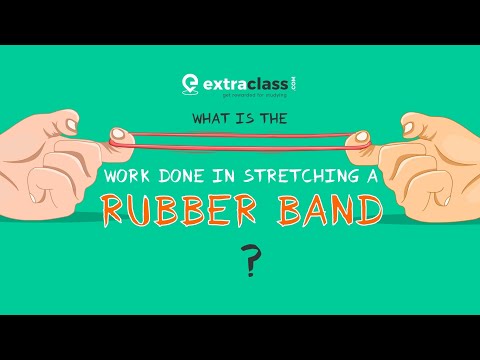 YouTube video about: How to calculate the spring constant of a rubber band?