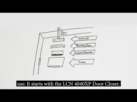 Video 2