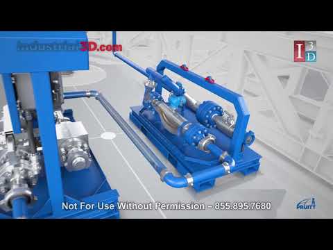 How Pruitt UltraLite™  Managed Pressure Drilling System Works | Animation by Industrial3D, Inc