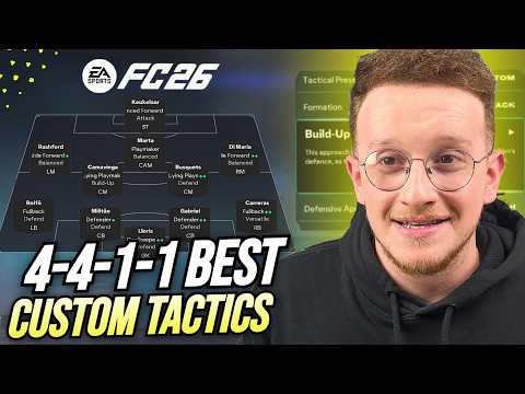 *POST PATCH* META Tactics! Best 4411 Custom Tactics In EA FC 26!