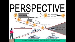 Flat Earth - It&#39;s about Time the Vanishing Point to Be Explained