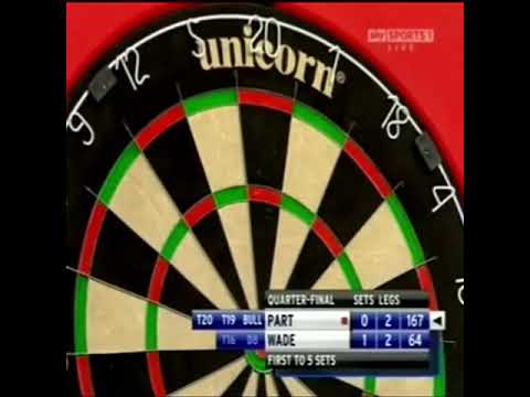 John part 167 checkout