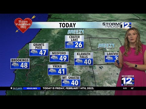 Friday, February 14th Morning Weather