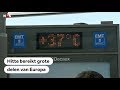 HITTE: Ook in rest van Europa erg warm