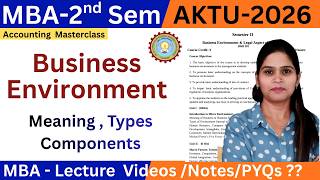 Business Environment Introduction | AKTU MBA 2nd Sem | BMB 201 | Types Of Business Environment