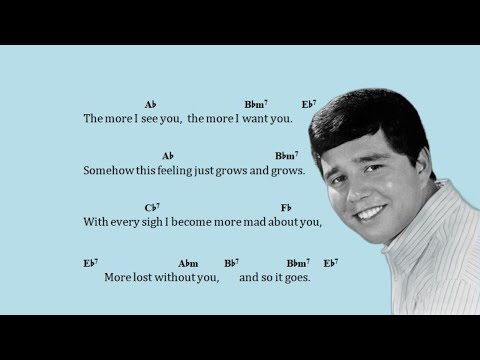 The More I See You - Johnny Mathis
