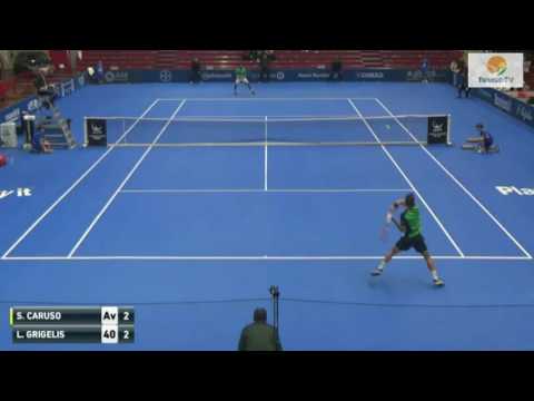 Laurynas Grigelis - Ankle breaker