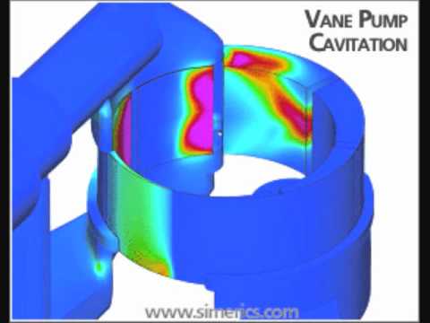 PumpLinx CFD Simulation for Vane Pump