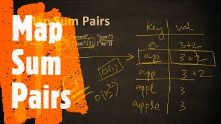 YouTube video 'Map Sum Pairs | LeetCode 677 | Coders Camp'