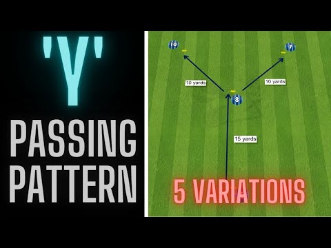 'Y' Passing Pattern | 5 Variations | Combination & Third Man Run | Football/Soccer