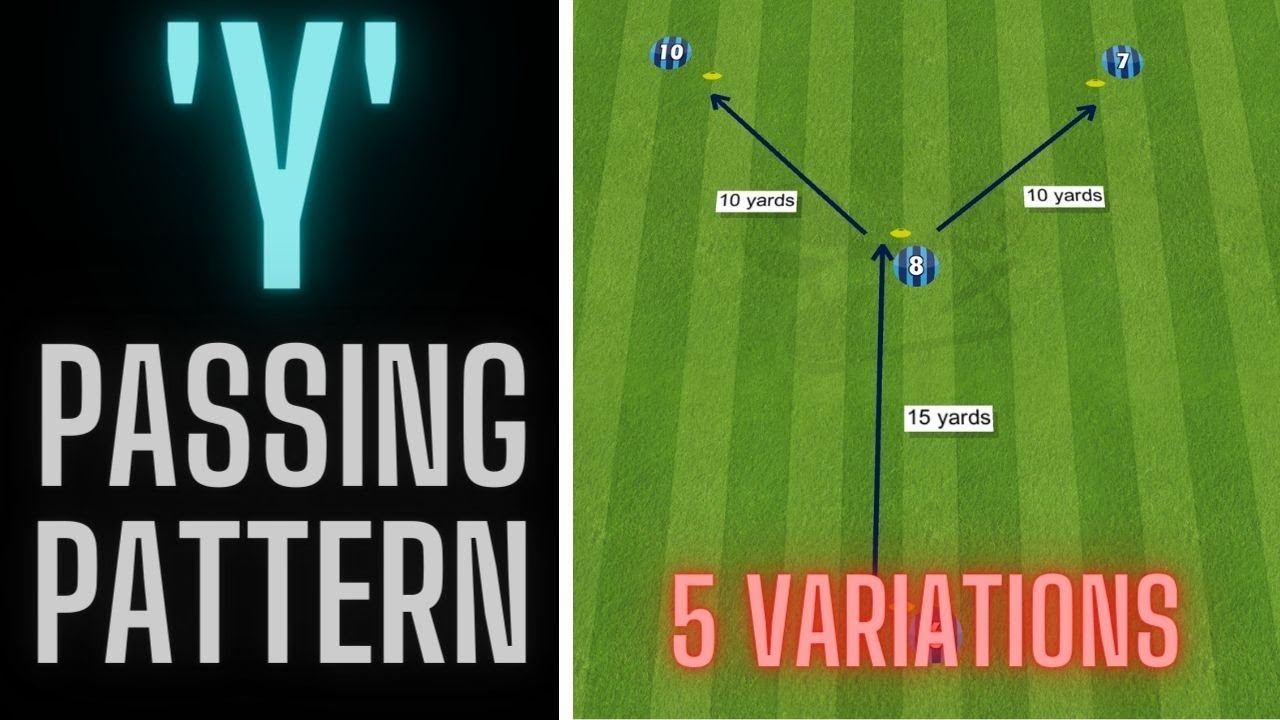 'Y' Passing Pattern | 5 Variations | Combination & Third Man Run | Football/Soccer
