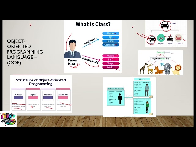Understanding Classes in Object-Oriented Programming: A Comprehensive ...
