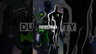 Download lagu Azmuth(Omnitrix Creator)vs Alien-x|Who will win?#ben10#alienx#omnitrix mp3 Download lagu Azmuth(Omnitrix Creator)vs Alien-x|Who will win?#ben10#alienx#omnitrix mp3