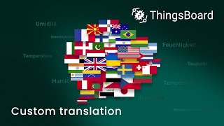 🌍ThingsBoard IoT Dashboard Localization Tutorial