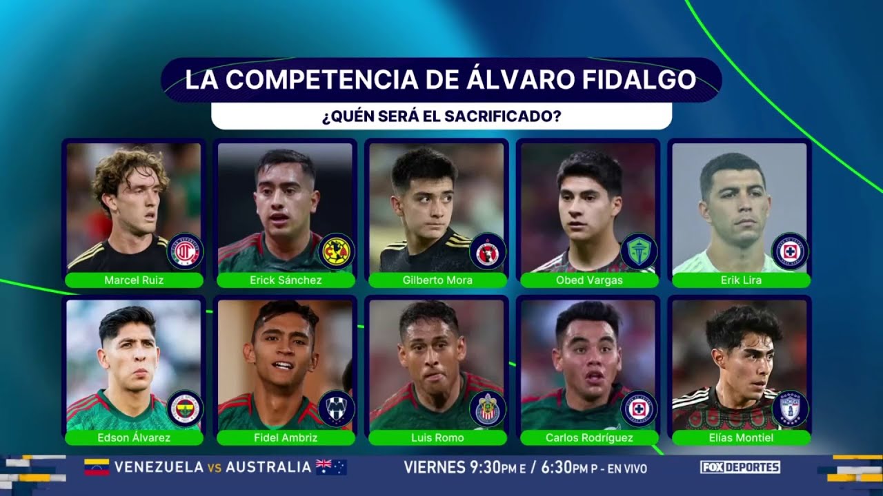 🇲🇽😯 Con la posibilidad de ÁLVARO FIDALGO, ¿cómo se verá SELECCIÓN MEXICANA en 2026? | Punto Final