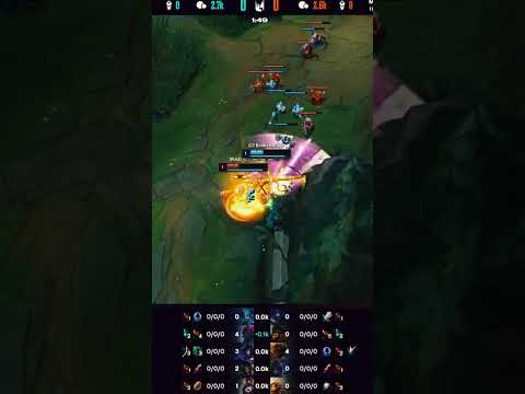 MAD vs G2 BrokenBlade Gwen SoloKill Armut Jax - 2022 LEC Summer #shorts